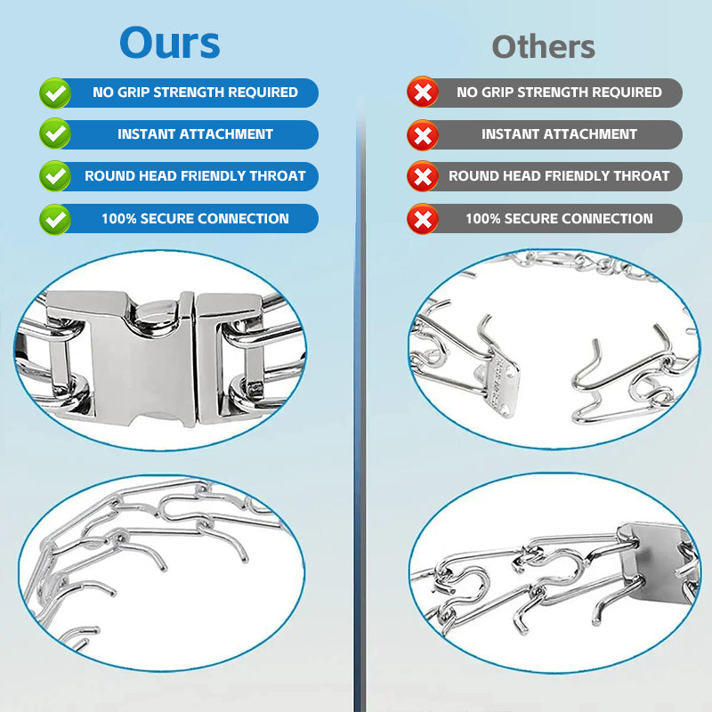 New Model Large Pet Collar